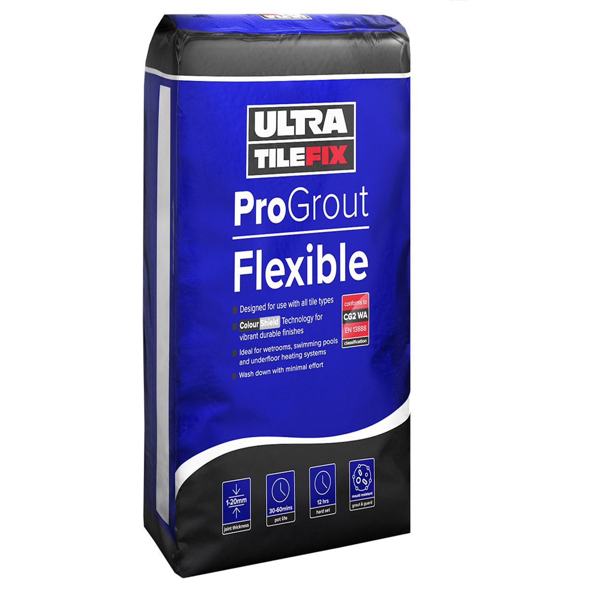 Grouts